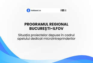 Programul Regional București-Ilfov: Situația proiectelor depuse în cadrul apelului dedicat microîntreprinderilor