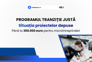 Programul Tranziție Justă - Situația proiectelor depuse în cadrul apelului dedicat microîntreprinderilor