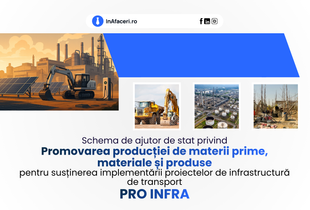 PRO INFRA - Schema de ajutor de stat privind promovarea producției de materii prime, materiale și produse pentru susținerea implementării proiectelor de infrastructură de transport