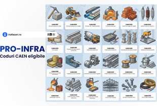 PRO-INFRA: Coduri CAEN eligibile