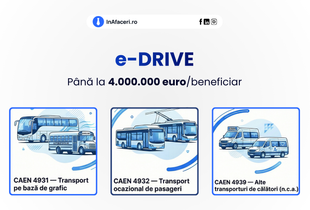 e-DRIVE - Schema de ajutor de stat privind sprijinirea investițiilor destinate achiziției de vehicule cu emisii zero pentru transportul rutier de pasageri