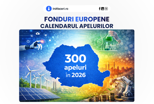 Fonduri Europene pentru IMM-uri în 2026